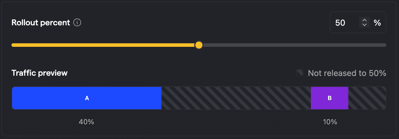 80/20 split causing bucket reassignment