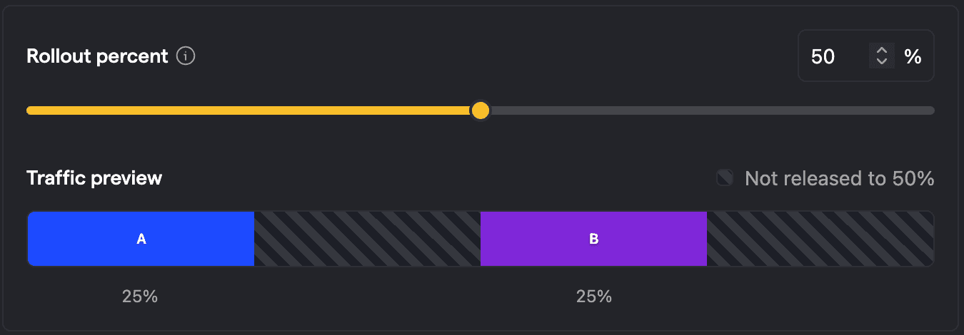50% rollout after revoking from 80%