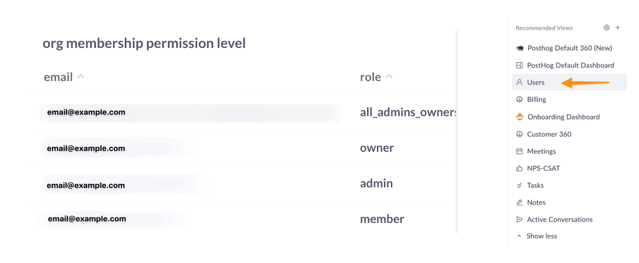 Metabase admin owner member emails