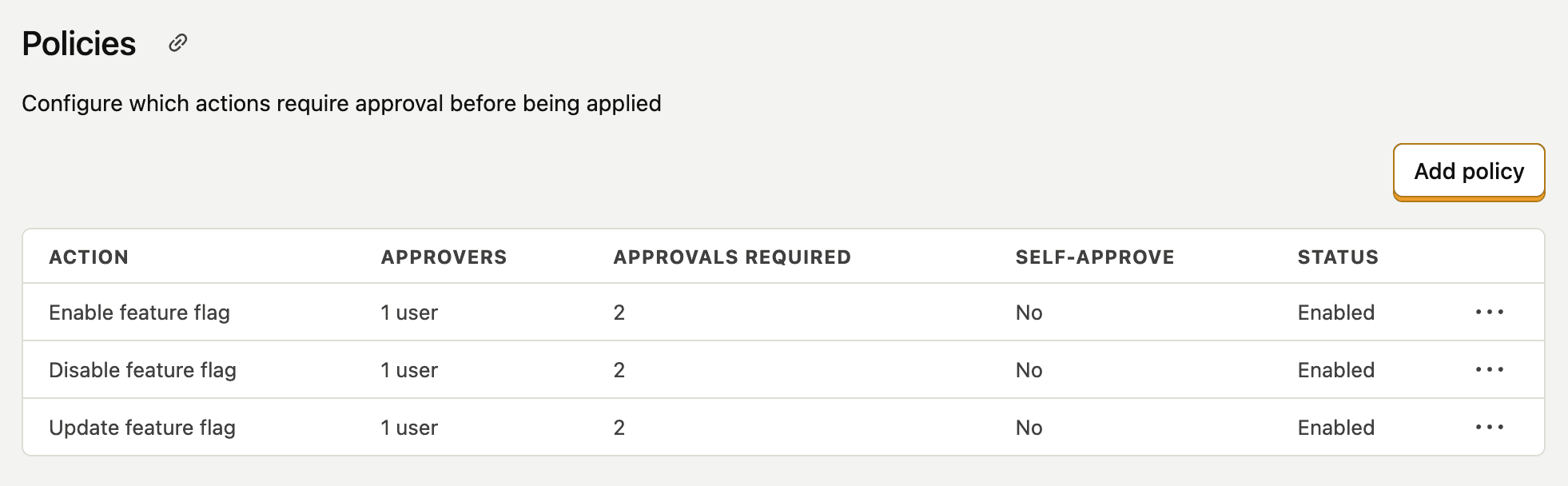 Approvals interface showing pending change requests