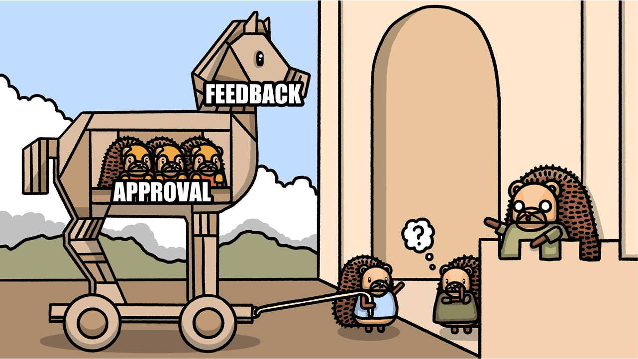 Feedback trojan horse
