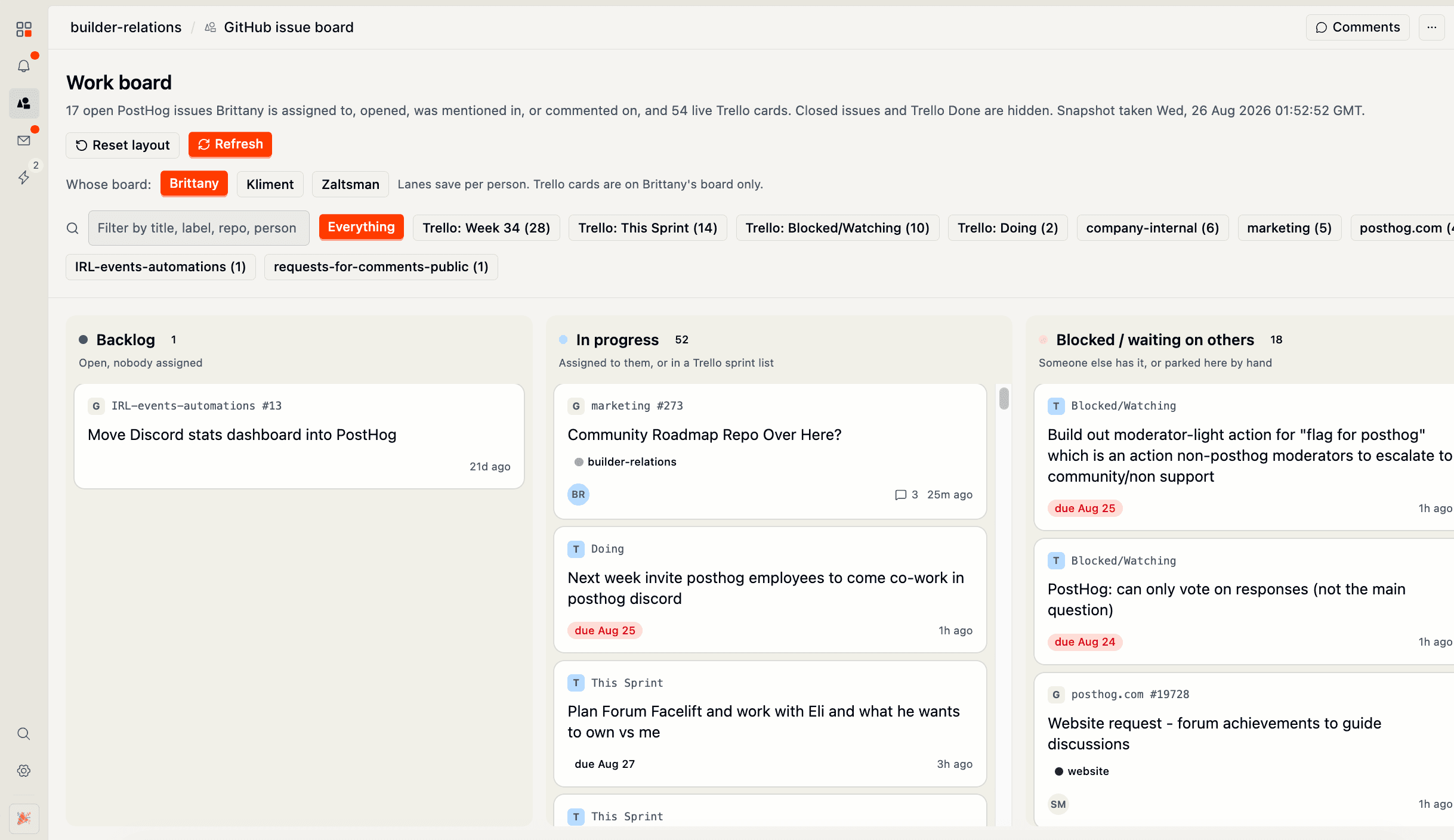A work board canvas that groups current work into columns