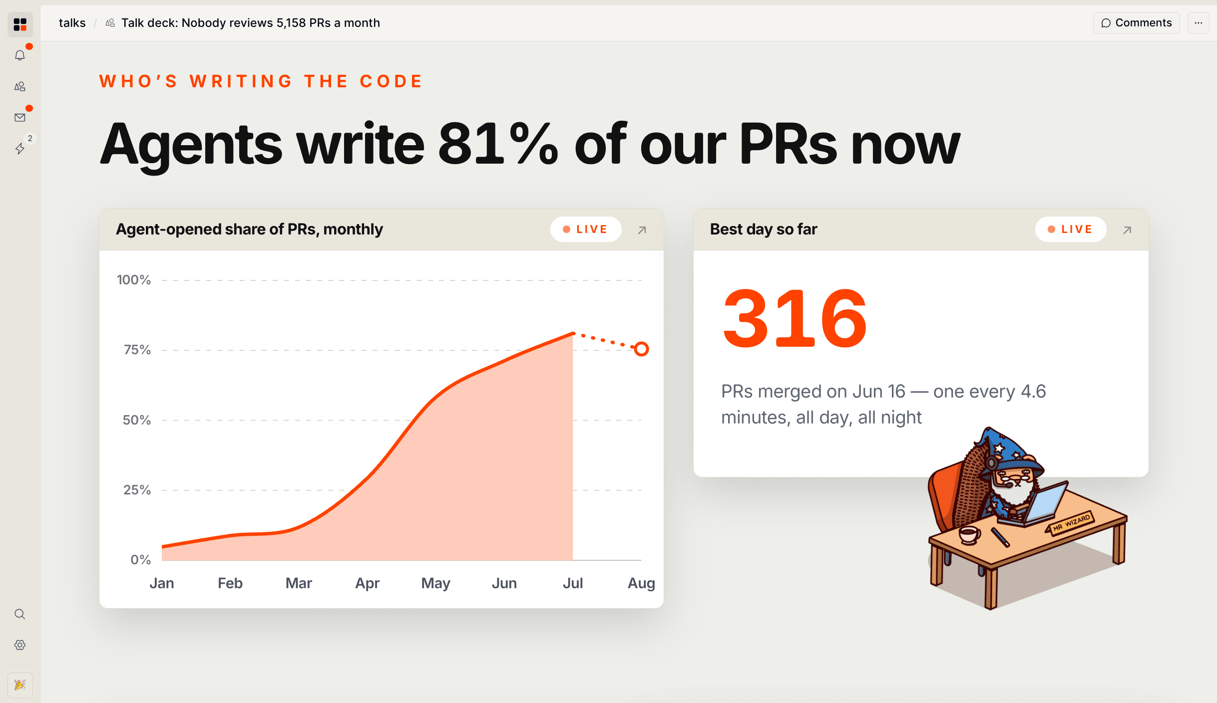 A slide deck built as a canvas