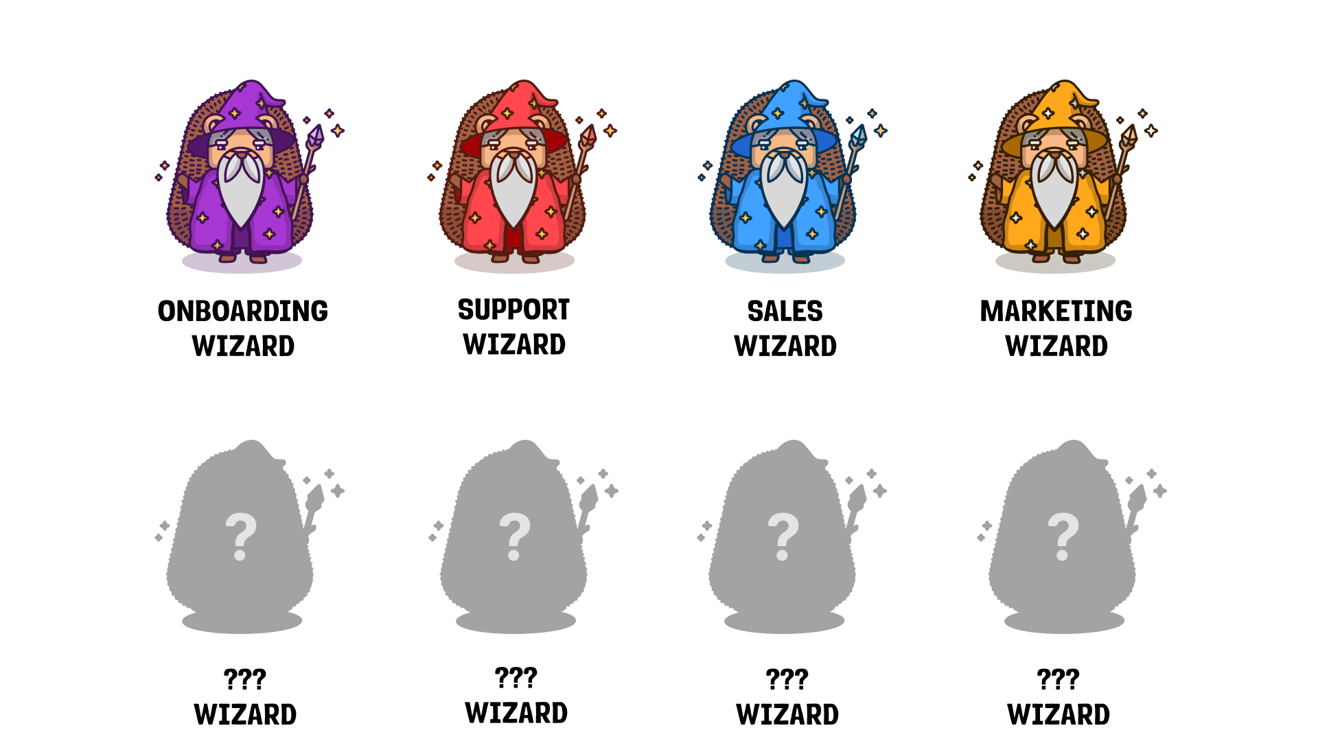 A company of wizards