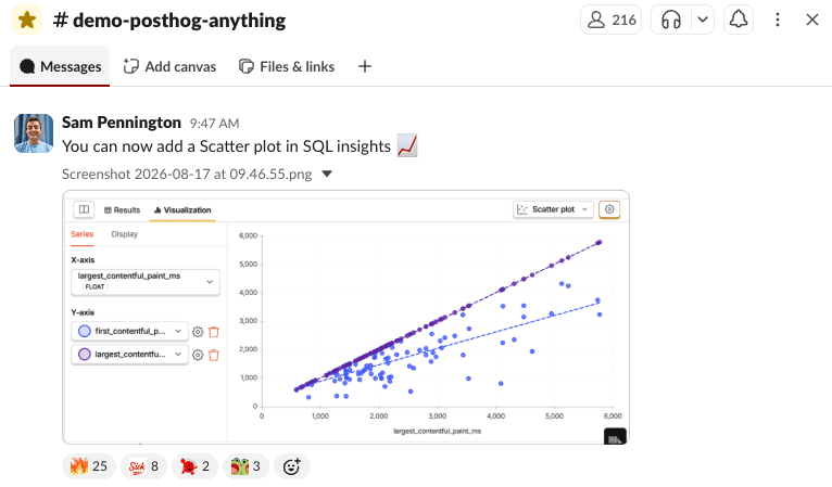 A screenshot of the #demo-posthog-anything Slack channel showing an engineer demoing a new scatter plot in SQL insights