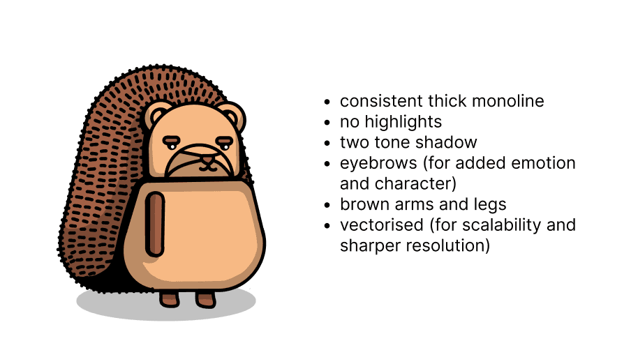 Draw the rest of the hedgehog