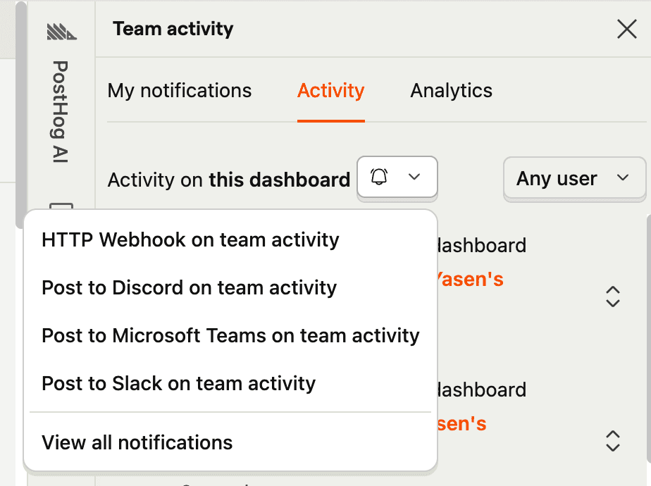 dashboard activity view