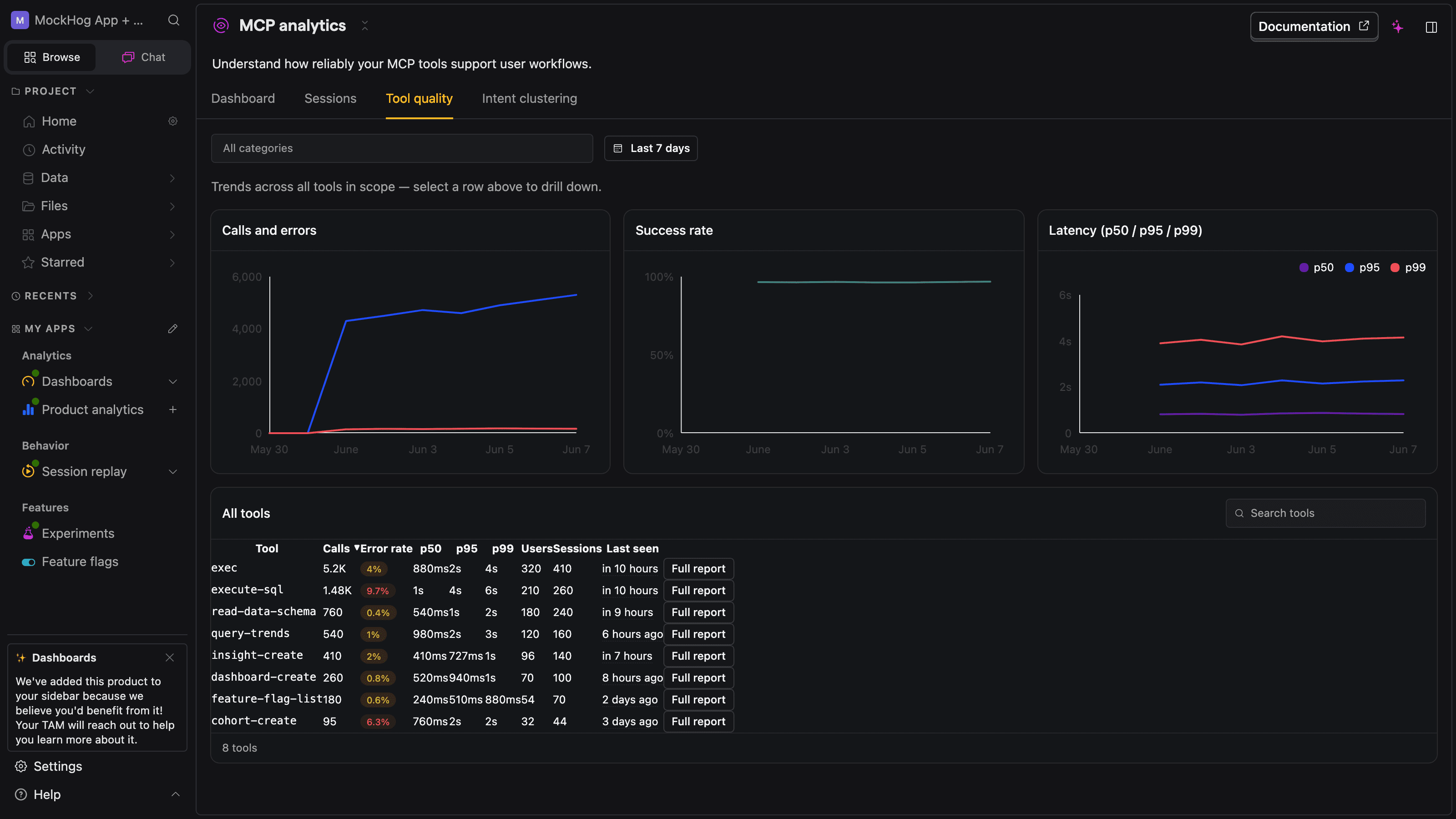 MCP analytics tool quality tab showing calls and errors, success rate, latency percentiles, and a per-tool table