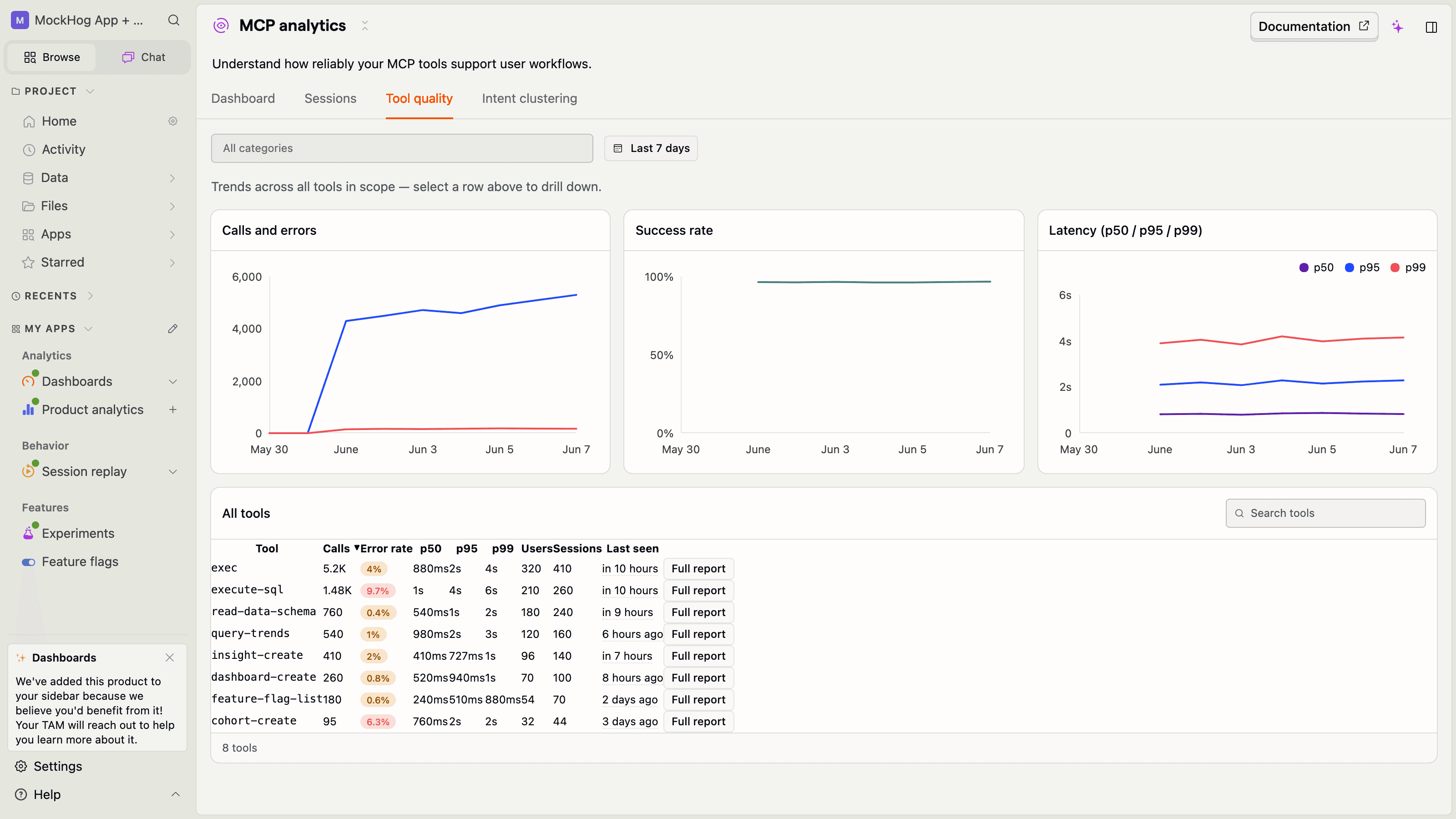 MCP analytics tool quality tab showing calls and errors, success rate, latency percentiles, and a per-tool table