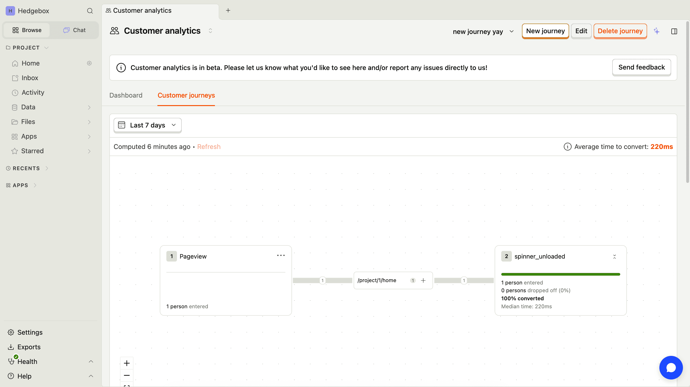 Customer journey flow graph showing funnel steps, conversion rates, and path nodes