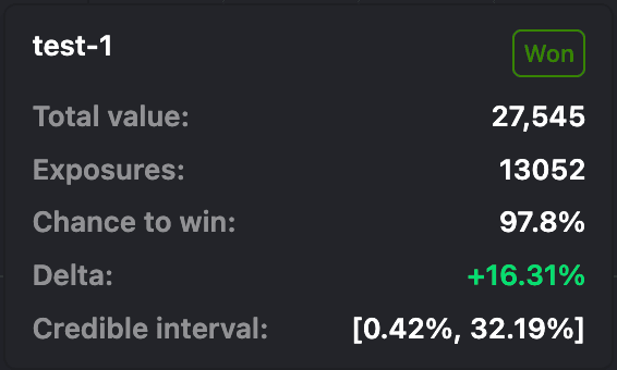 Detailed statistics shown when hovering over a variant