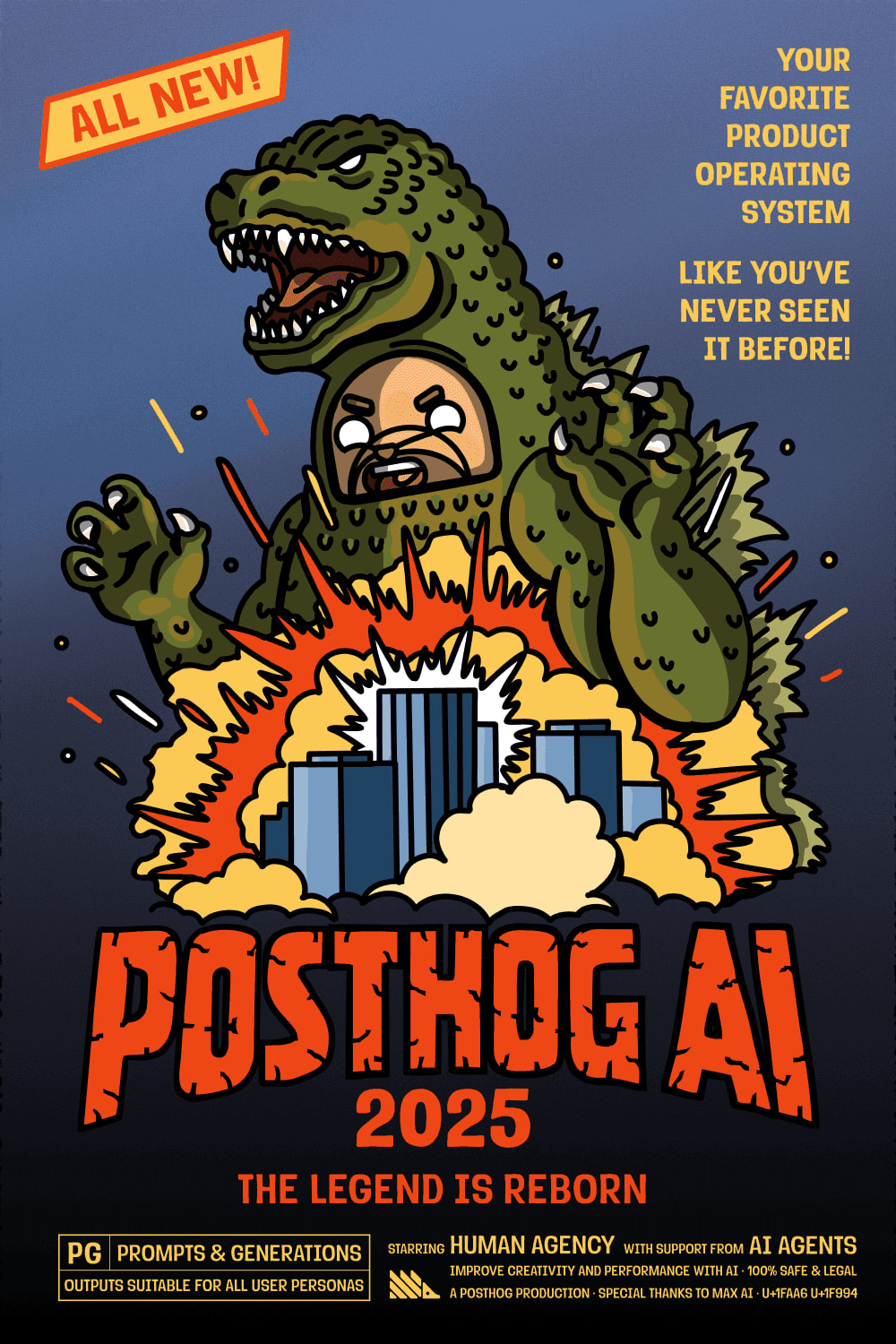PostHog AI zilla