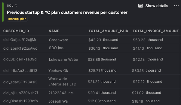Previous startup & YC plan customers revenue per customer