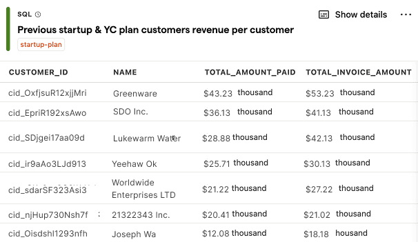 Previous startup & YC plan customers revenue per customer