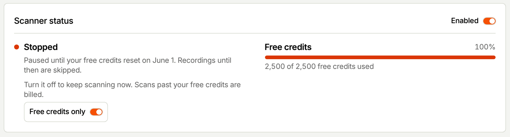 The status card of a paused free-only scanner: stopped until the free credits reset, with the Free credits only switch and the free credits used