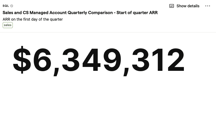Sales and CS managed accounts start of quarter ARR