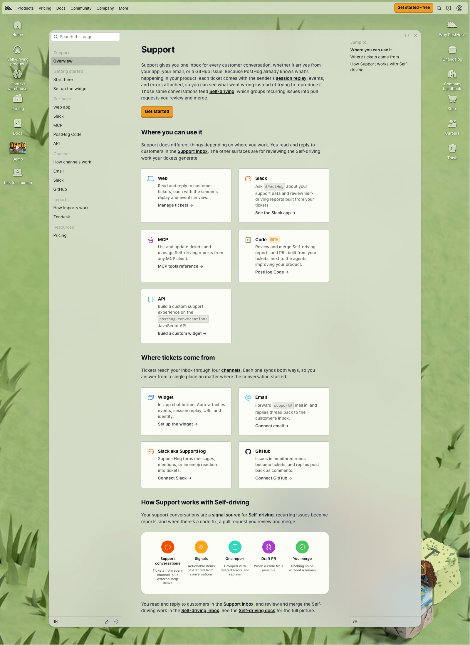 Support overview page