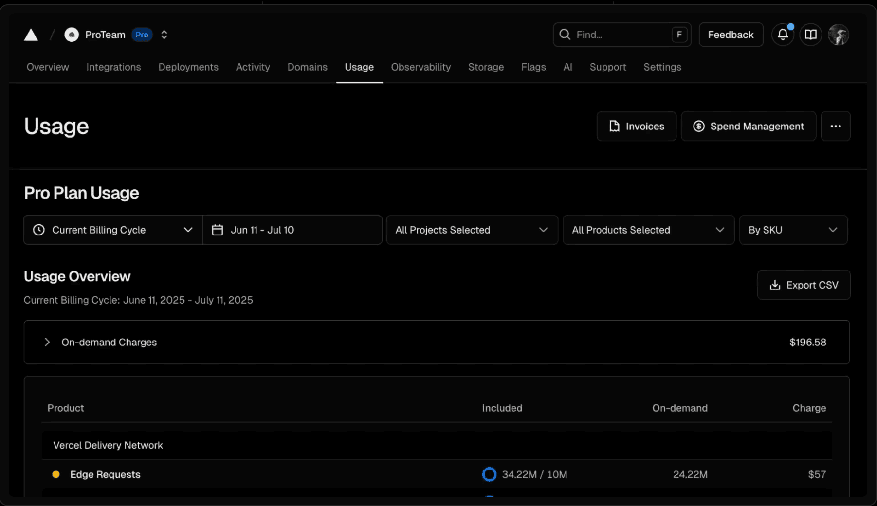 Vercel's embedded analytics dashboard