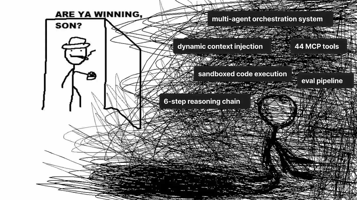 Are ya winning, son? Overcomplicated agent architecture