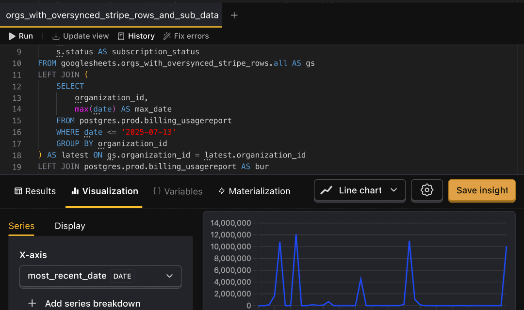 PostHog SQL editor screenshot