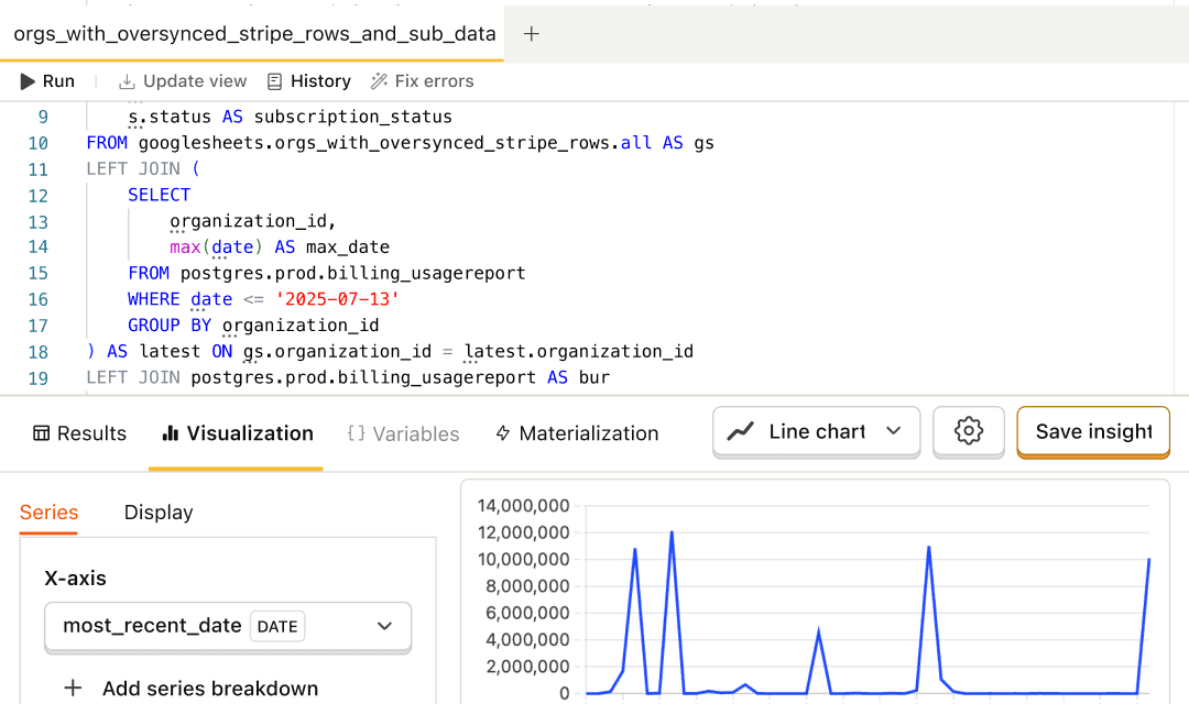 PostHog SQL editor screenshot