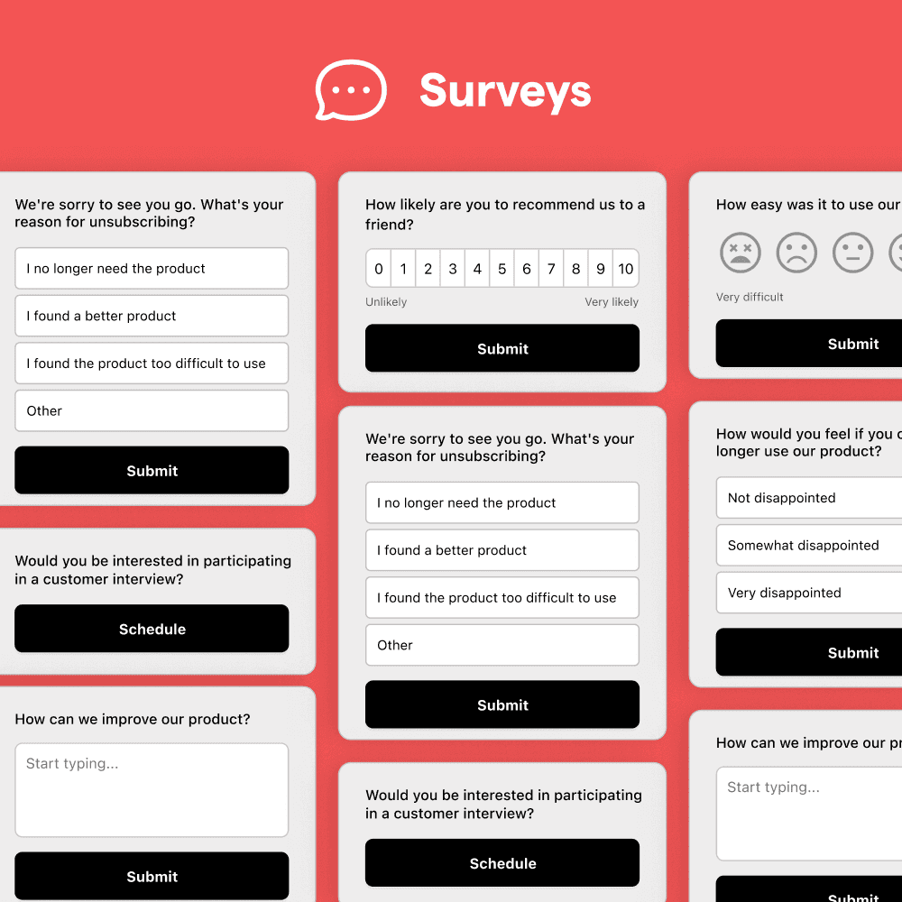 Surveys