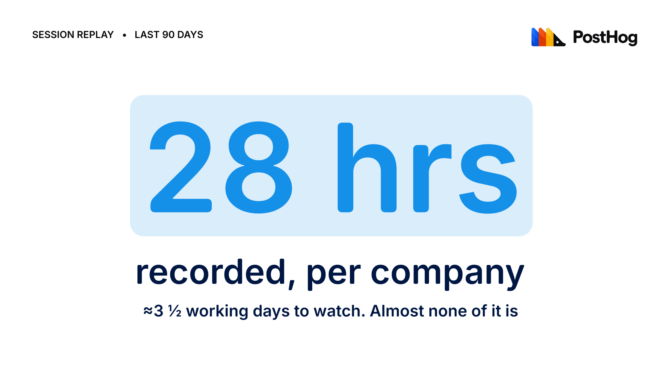 Company backlog