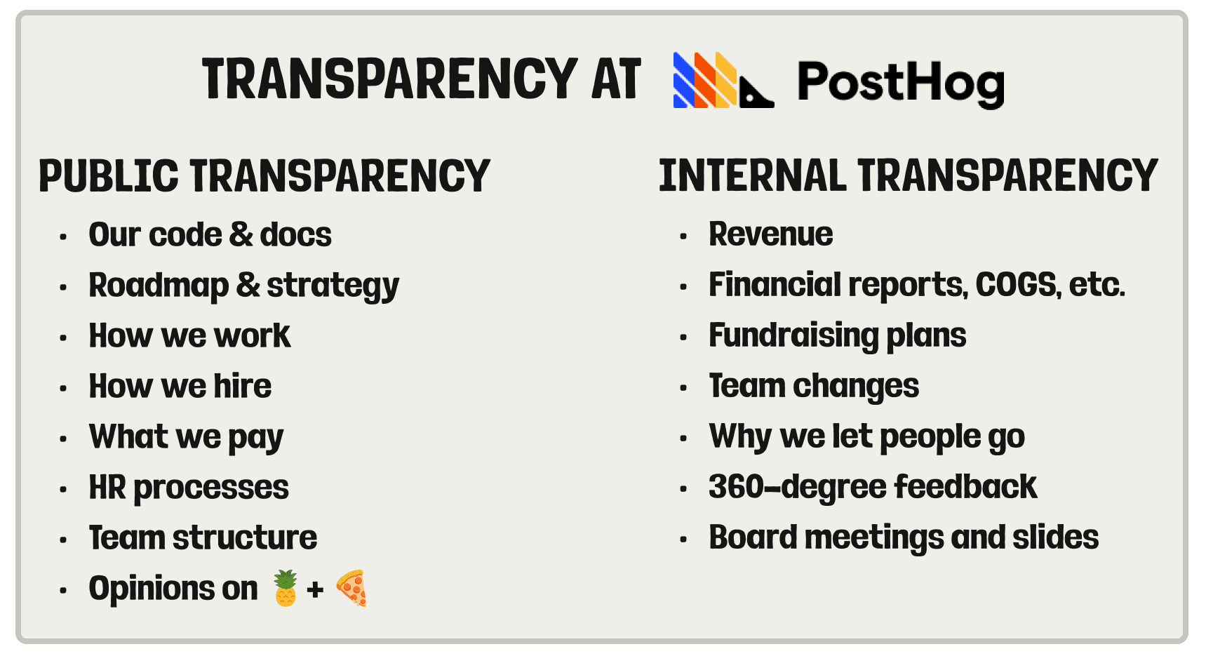 Transparent