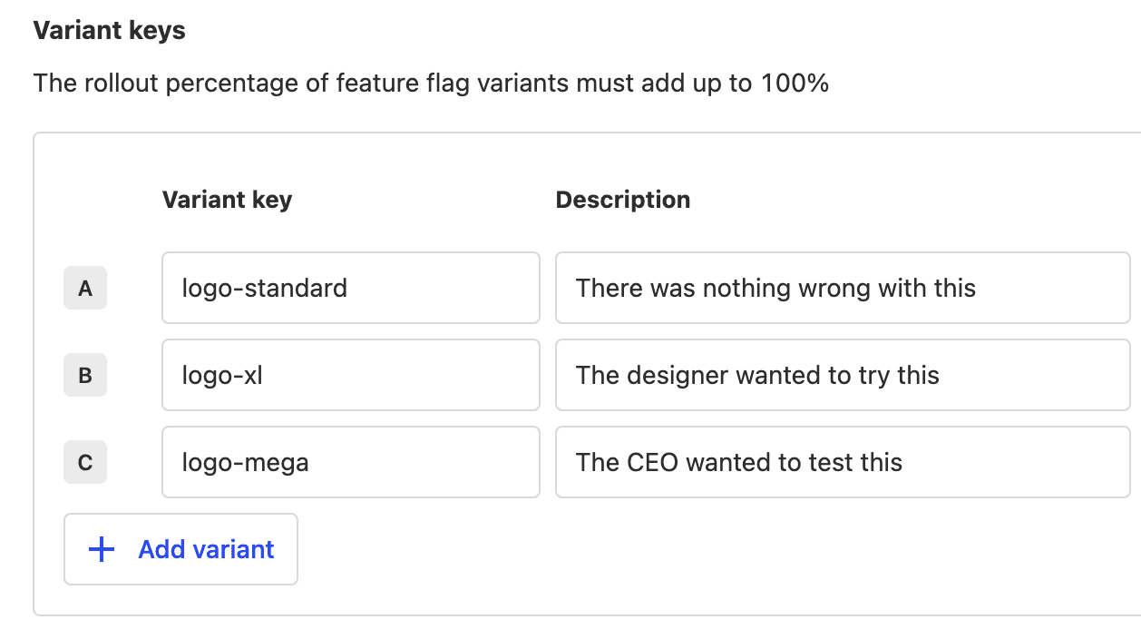 Multivariate feature flags