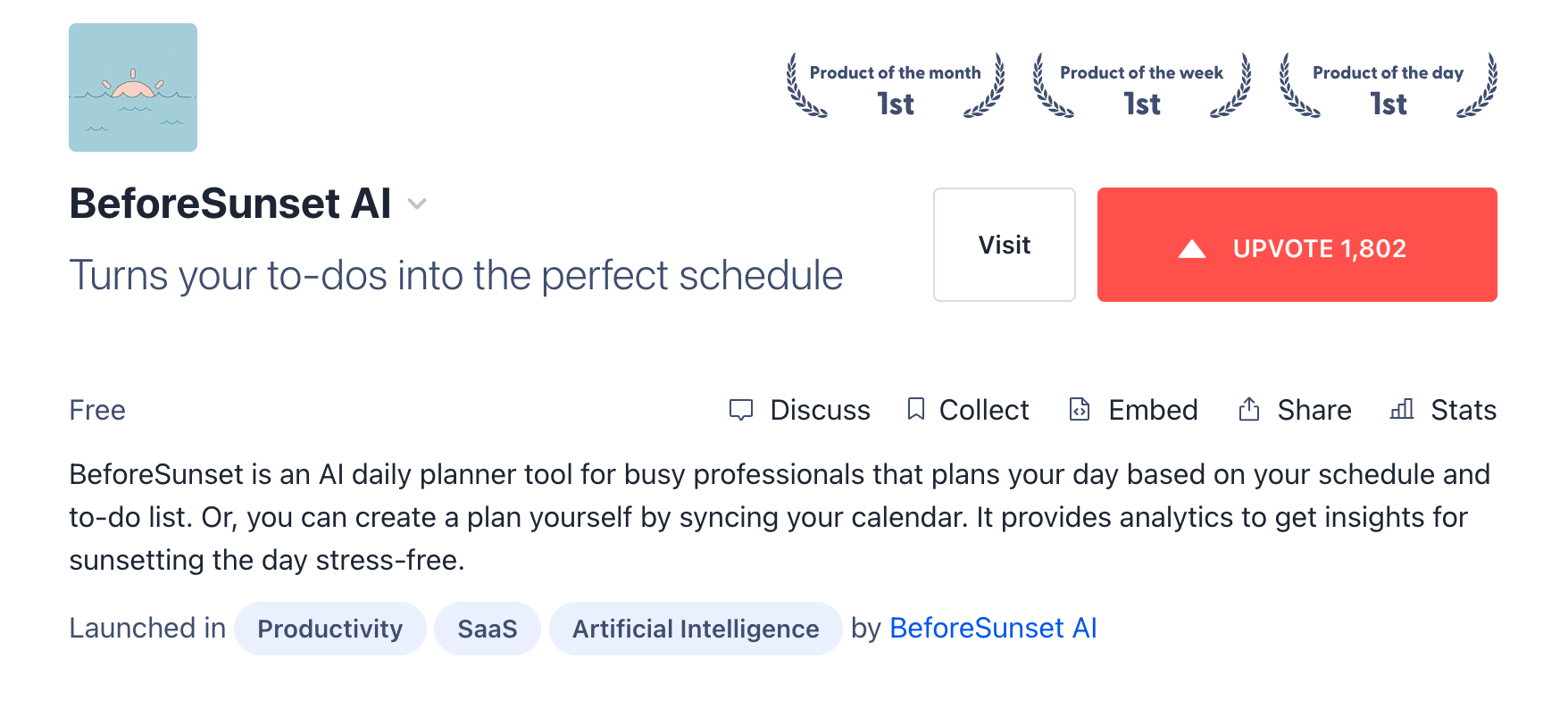 BeforeSunset AI Launch on Product Hunt