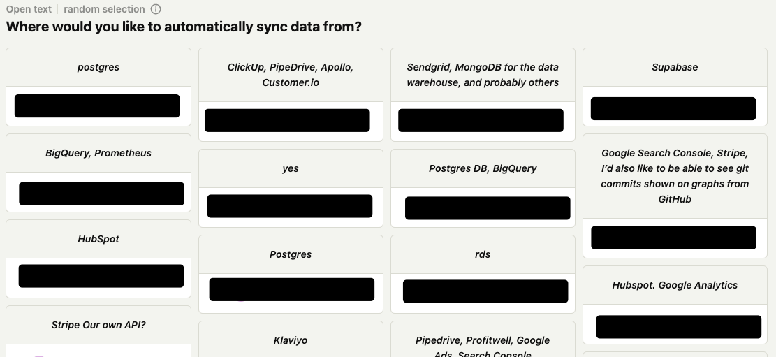 survey results