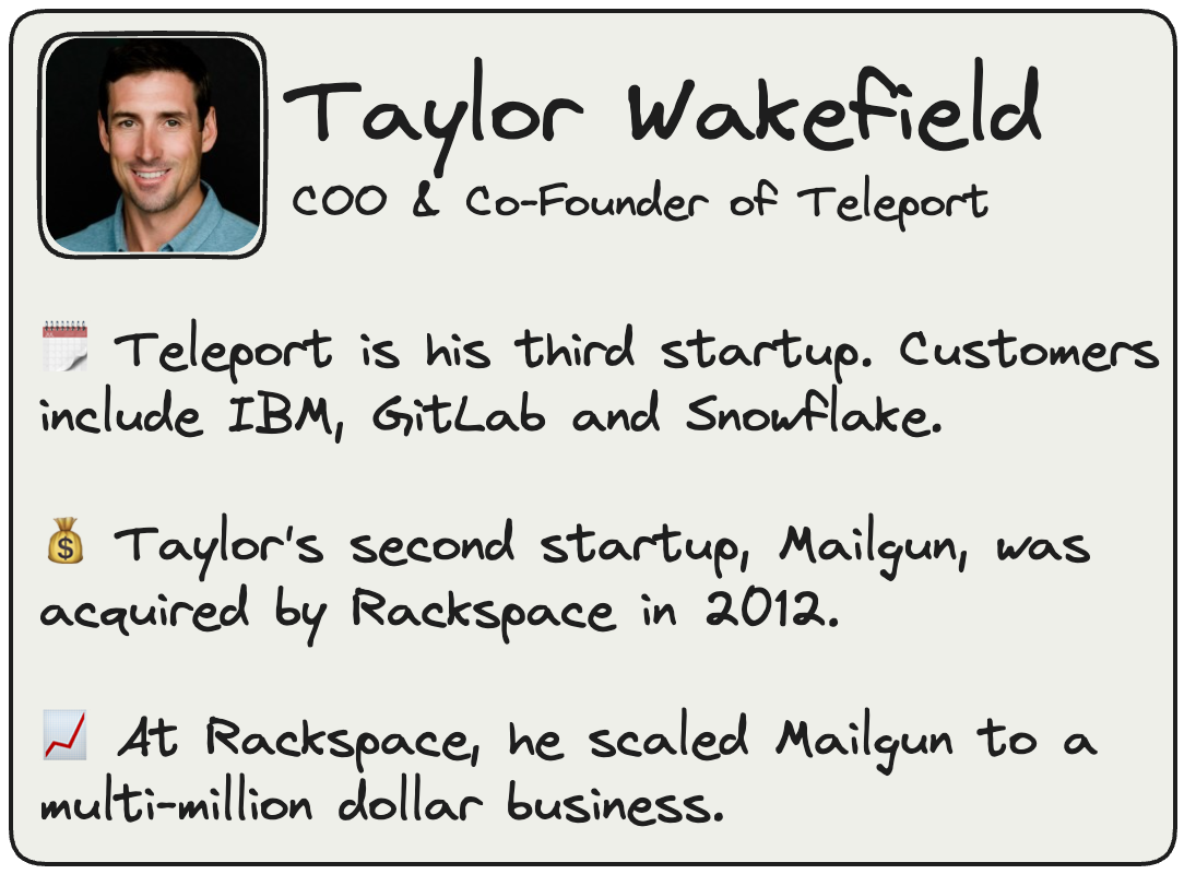 taylor wakefield