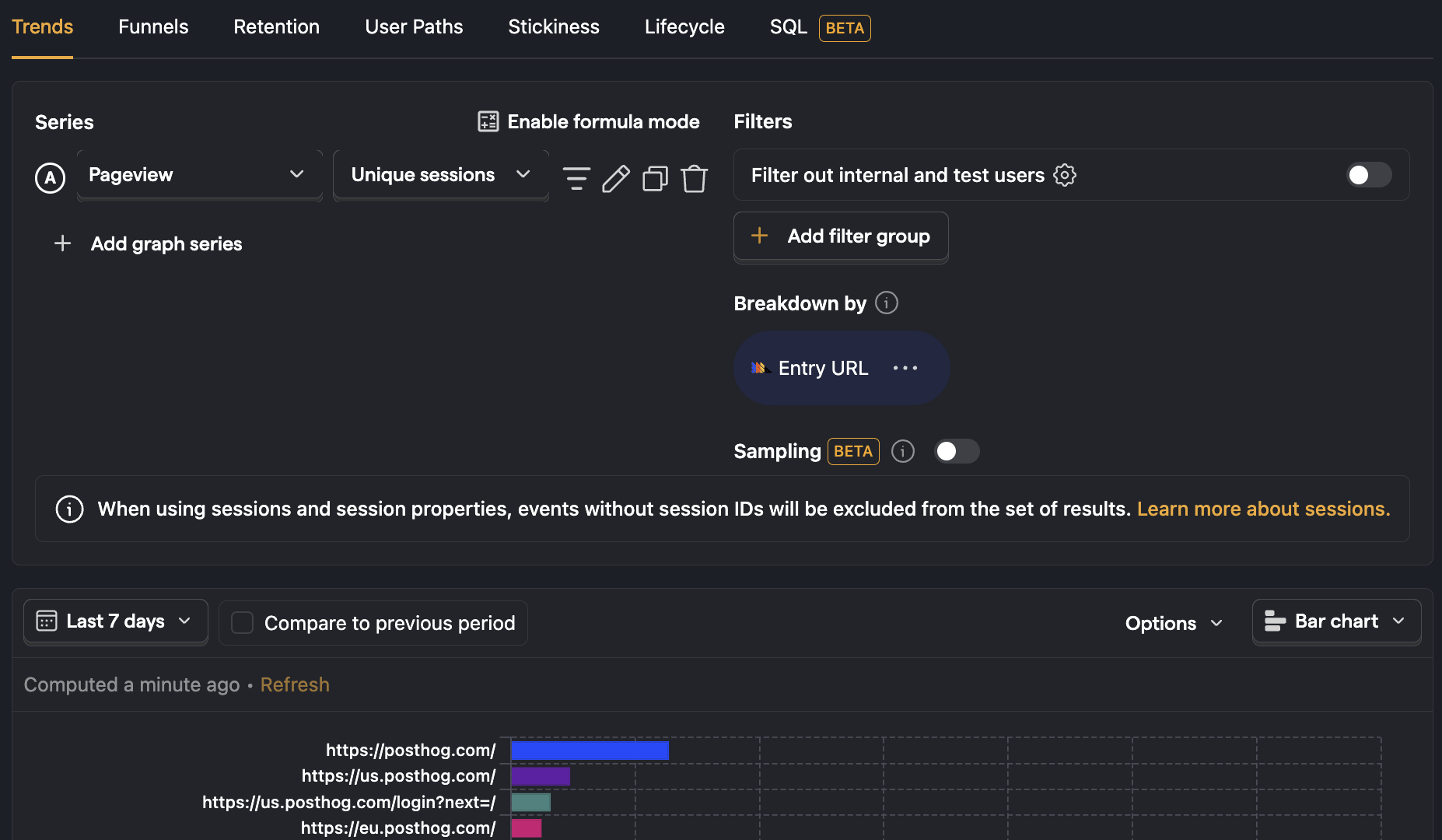 Entry URL breakdown