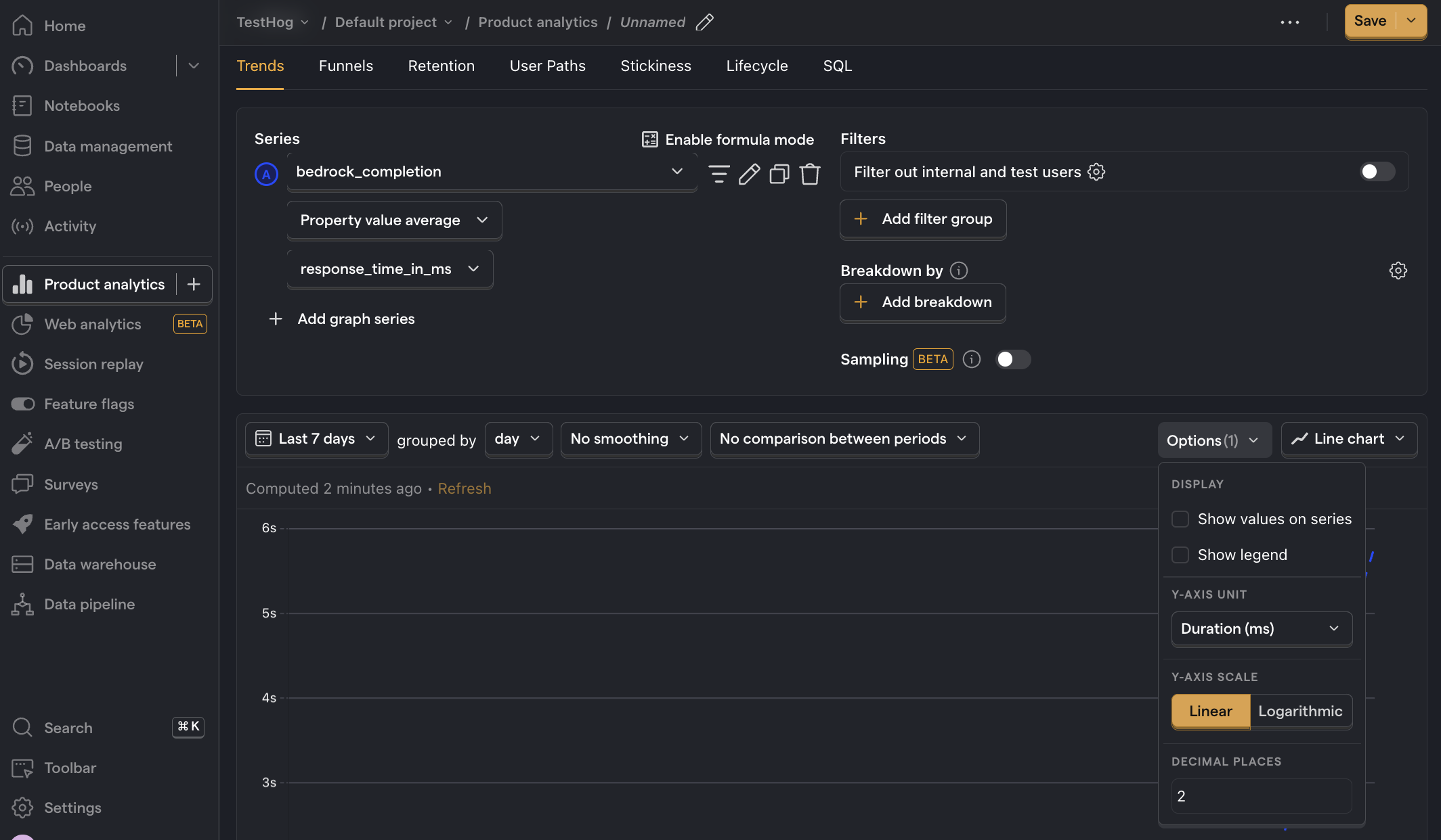 Bedrock average API response time