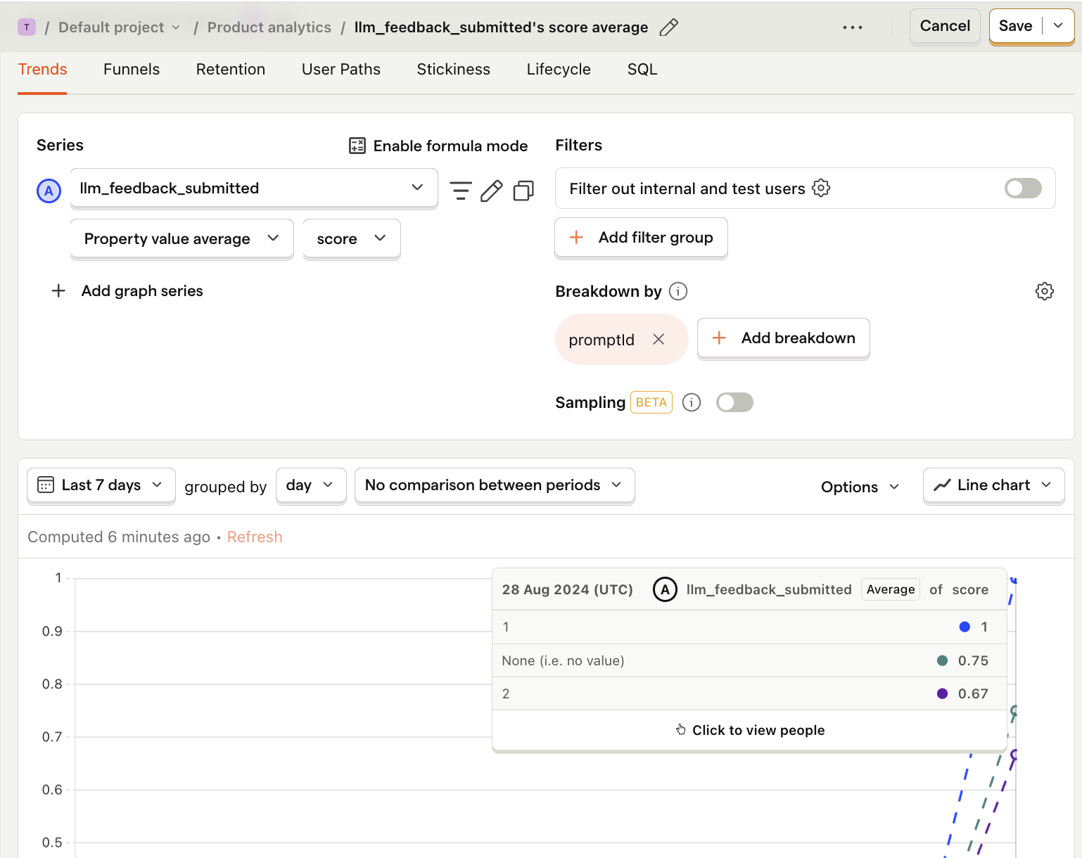 LLM feedback by prompt in PostHog