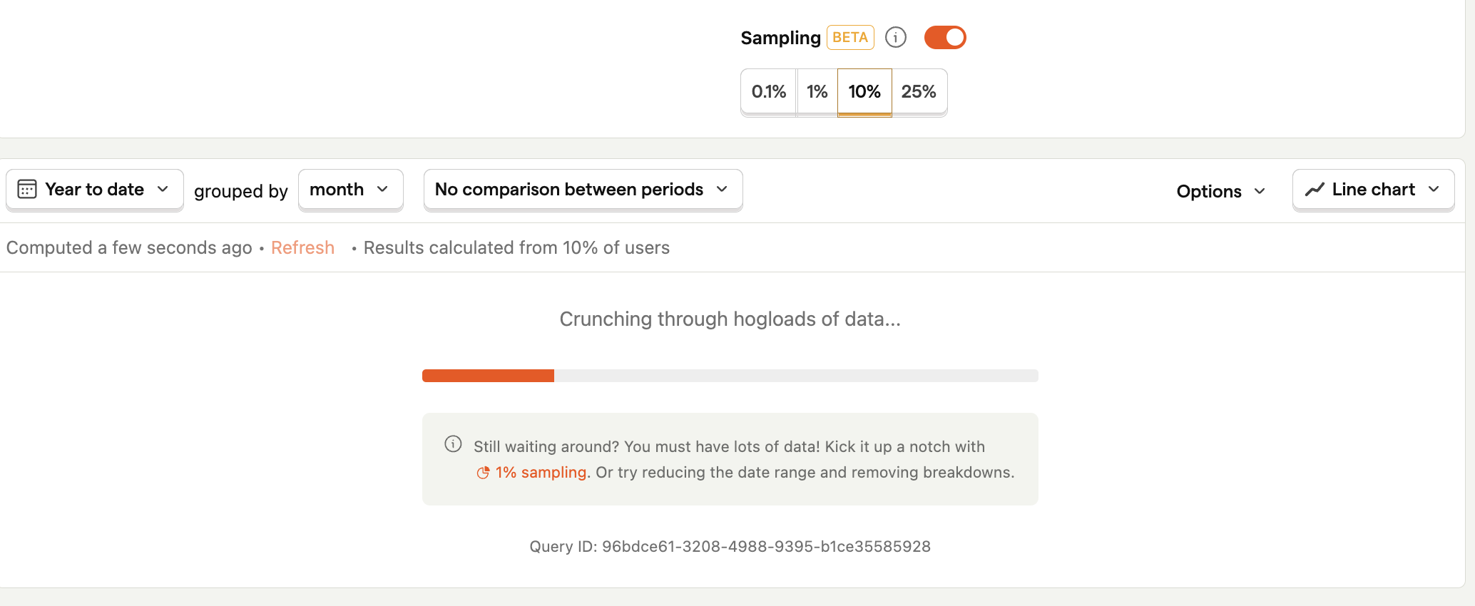 Sampling