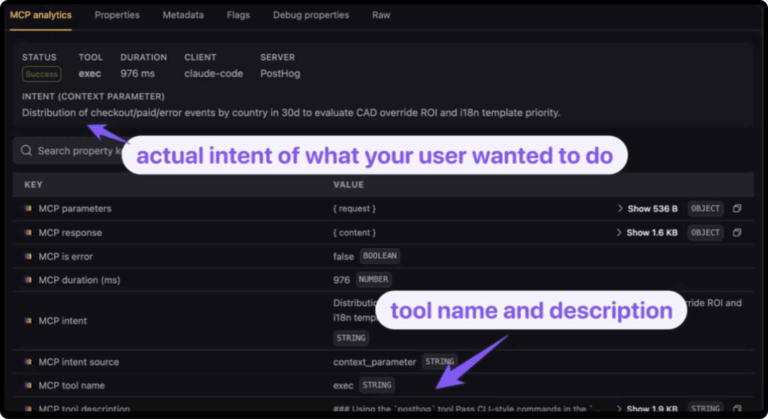 A demo slide with simple graphics and helpful callout annotations