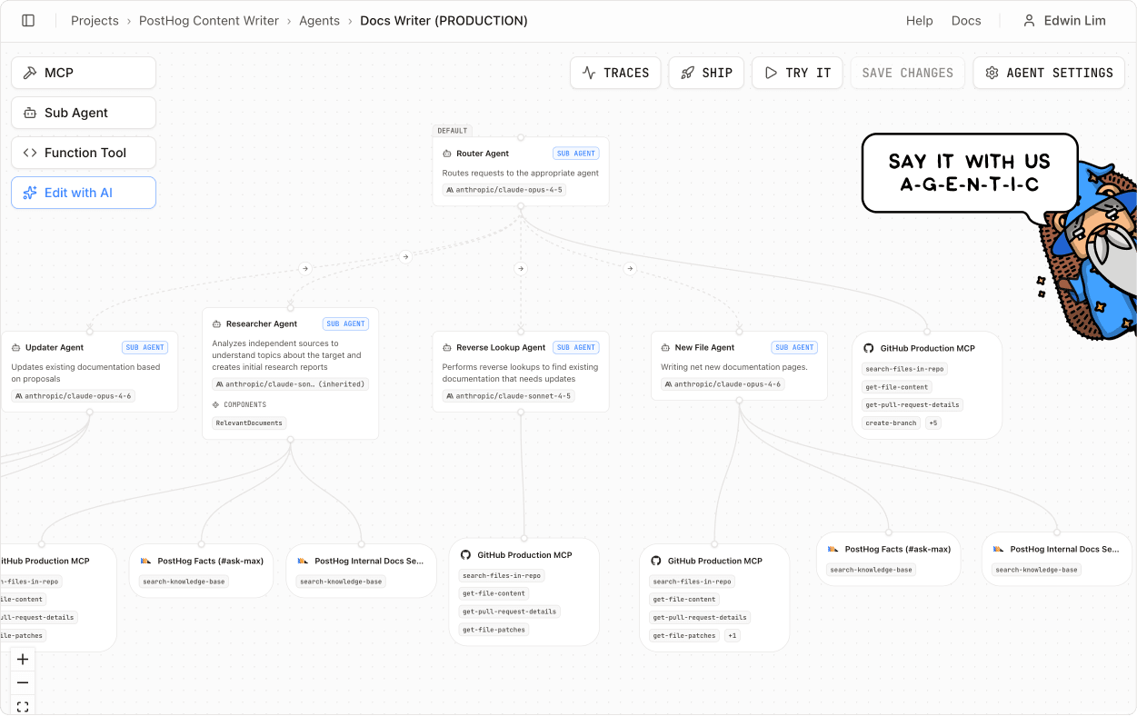Docs agent feedback loop diagram