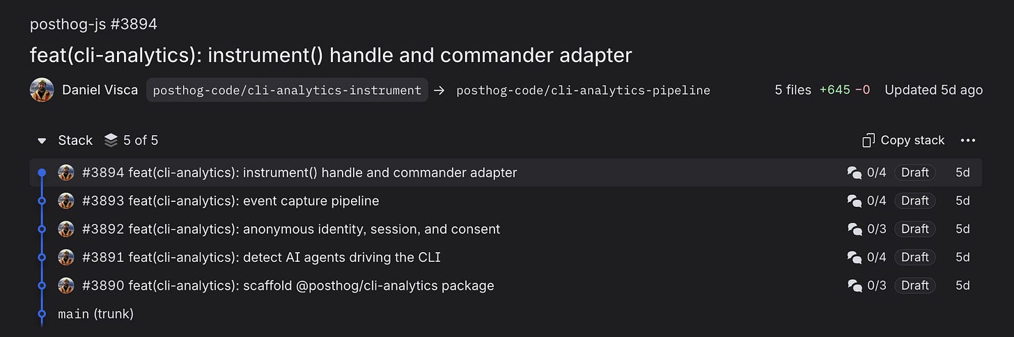 Graphite stacked PR view for a posthog-js CLI analytics feature