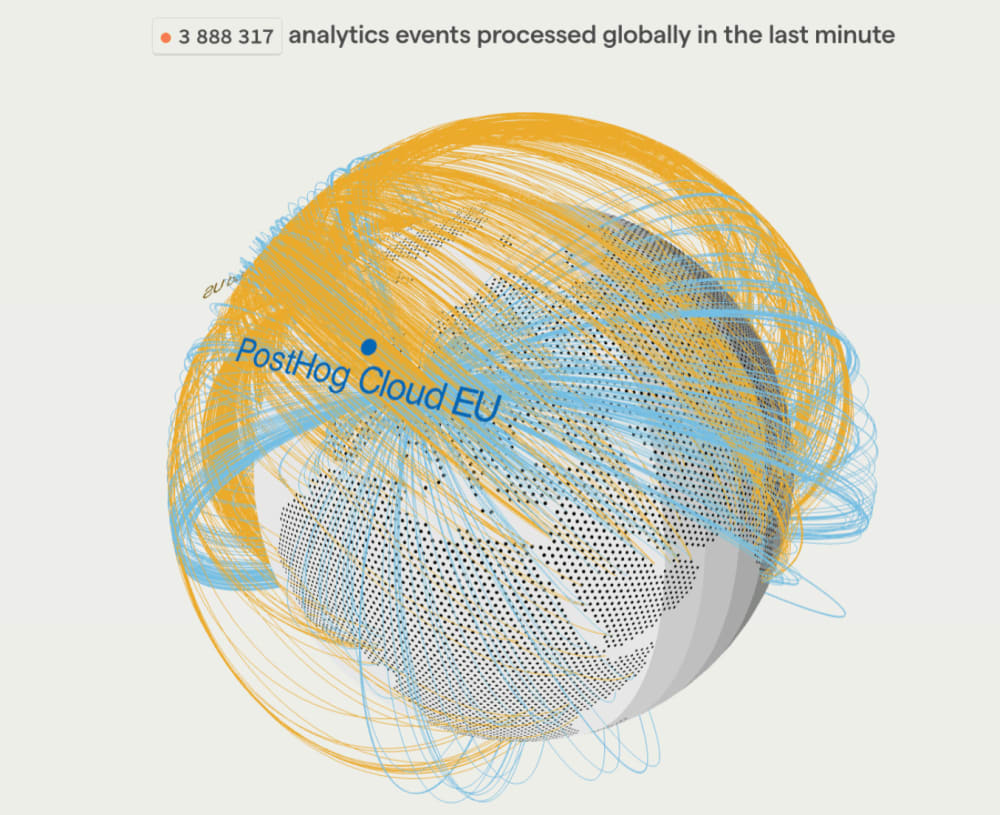 Live events worldwide