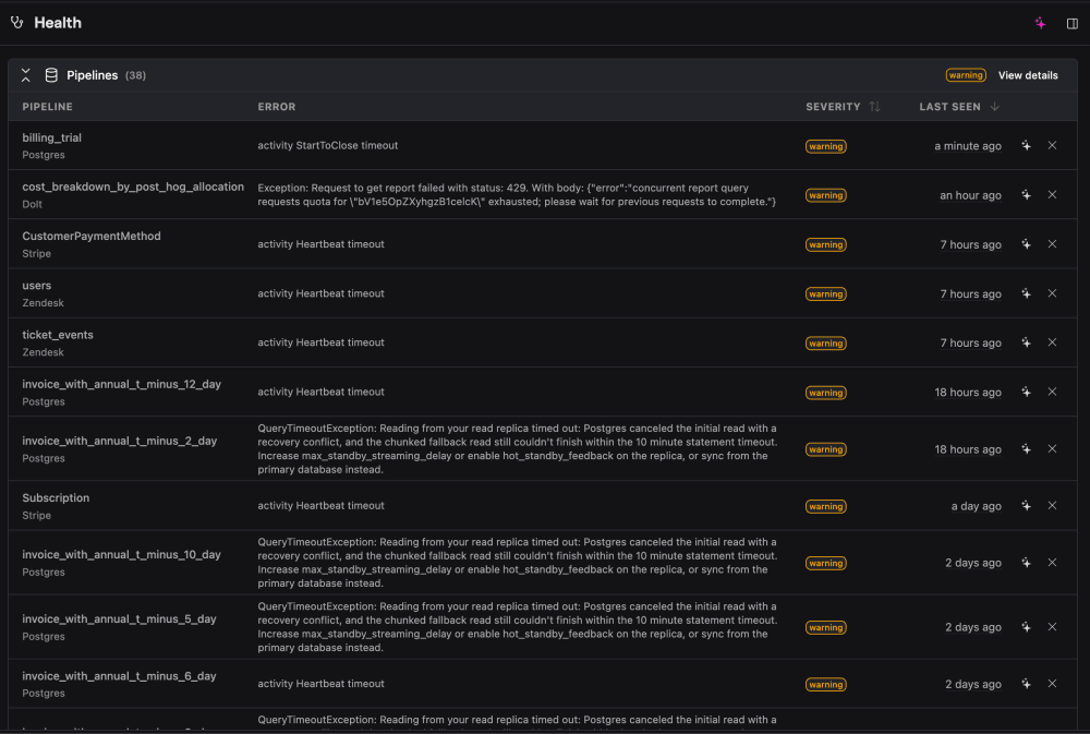 External data sync failures check in the Health checks section in the PostHog app