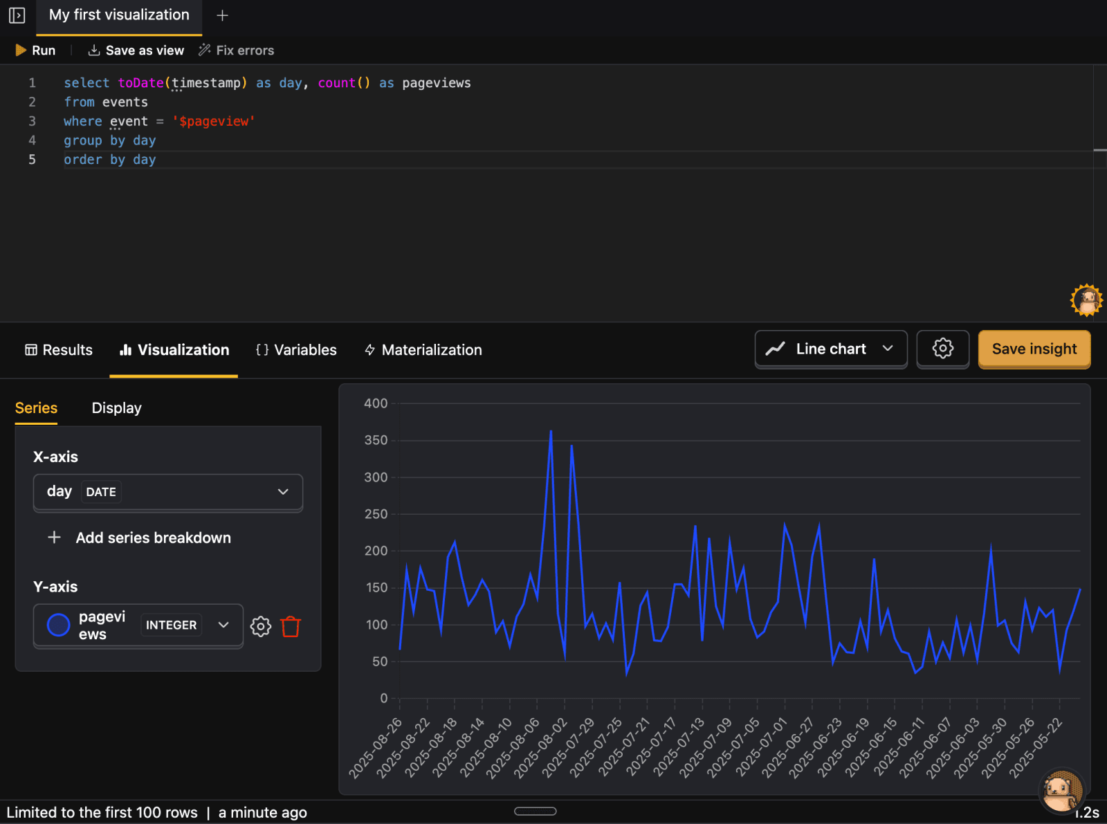 Visualize your data