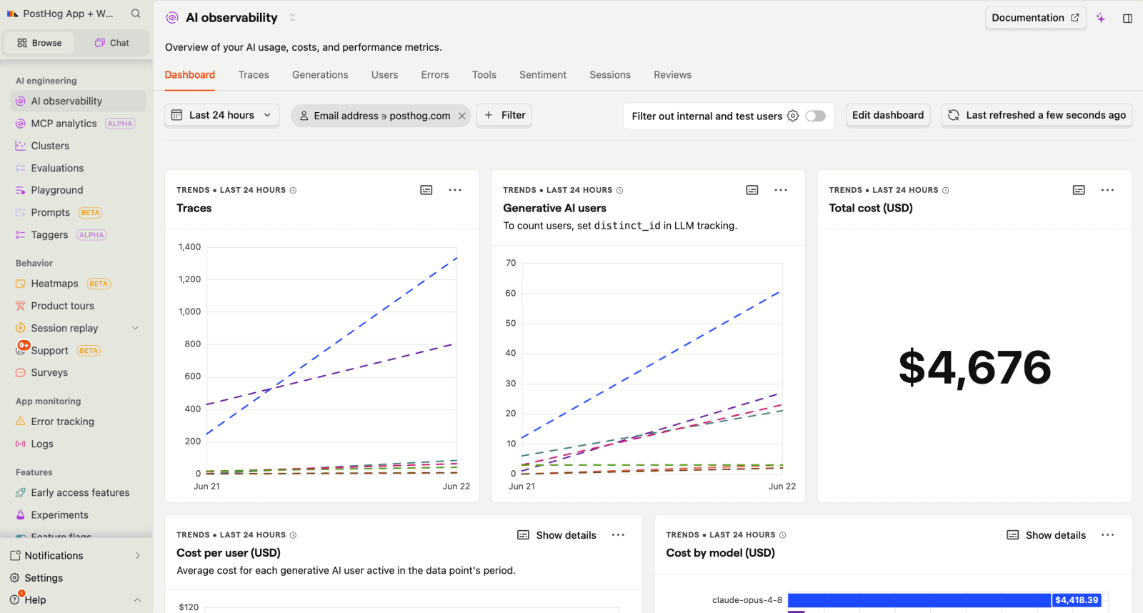 PostHog AI Observability dashboard