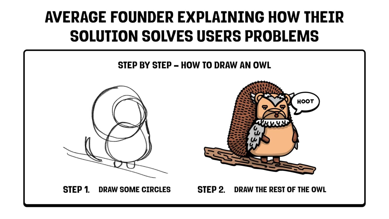 Not explaining your solution clearly