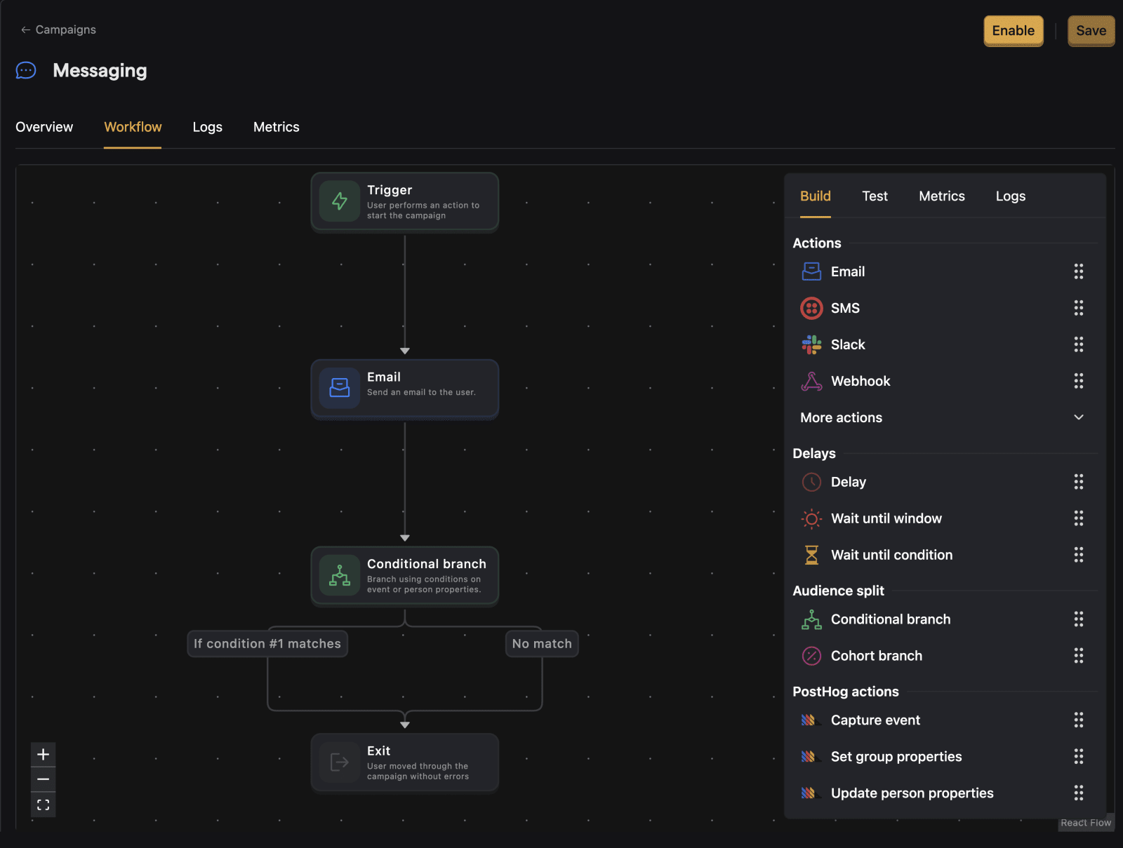How to create an automated campaign in PostHog