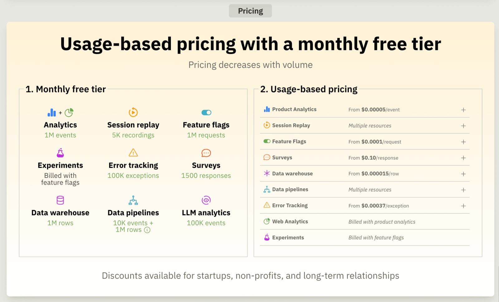 Pricing slide screenshot
