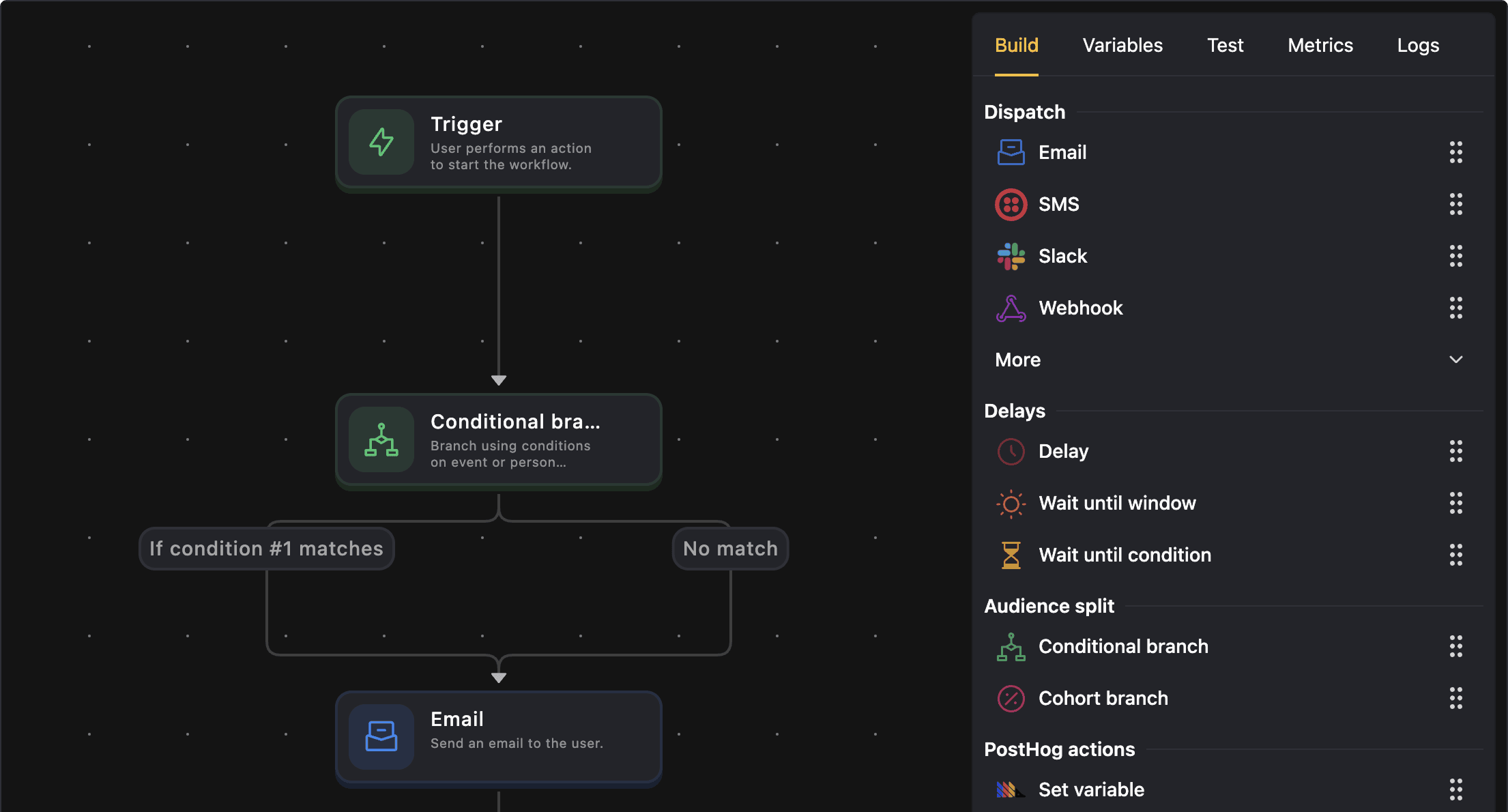 Workflows screenshot