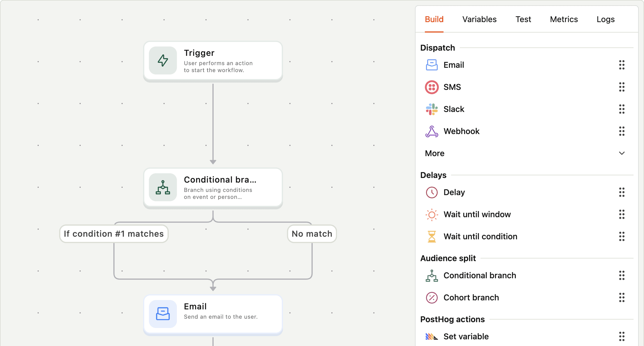 Workflows screenshot