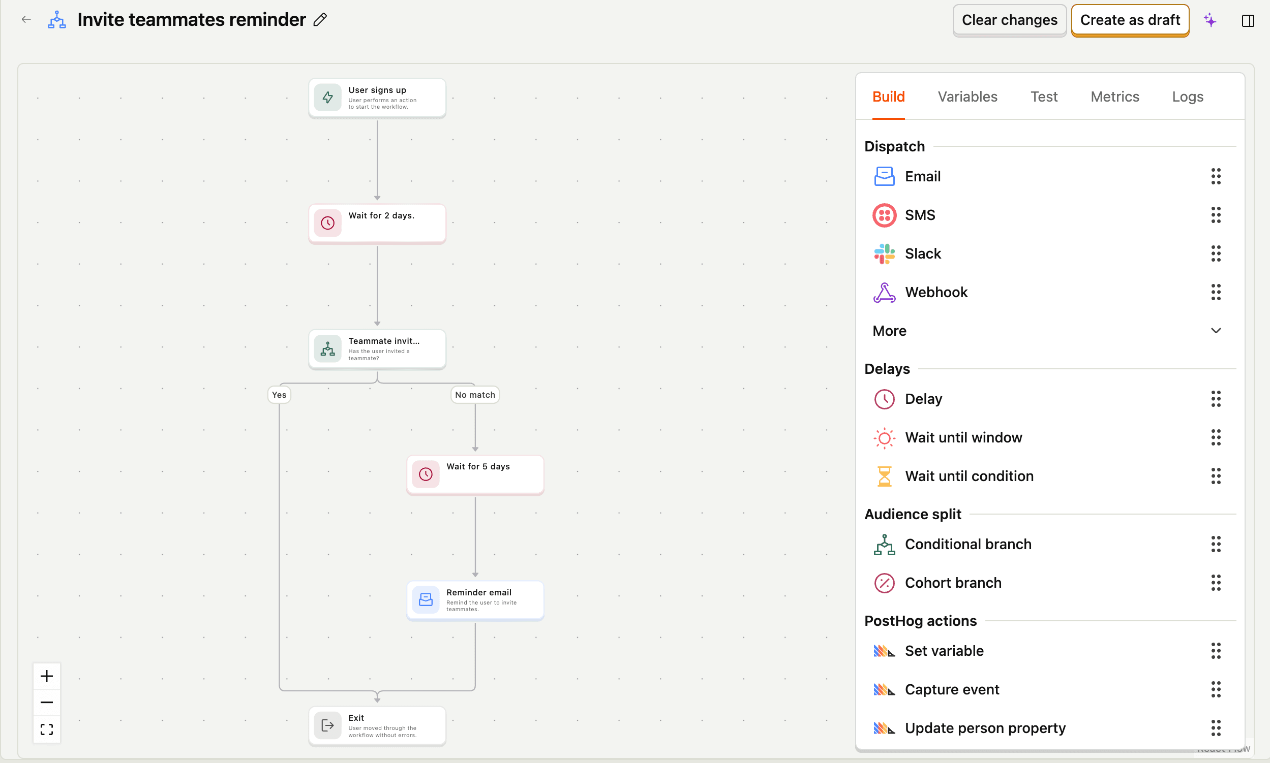 A behavior-gated workflow