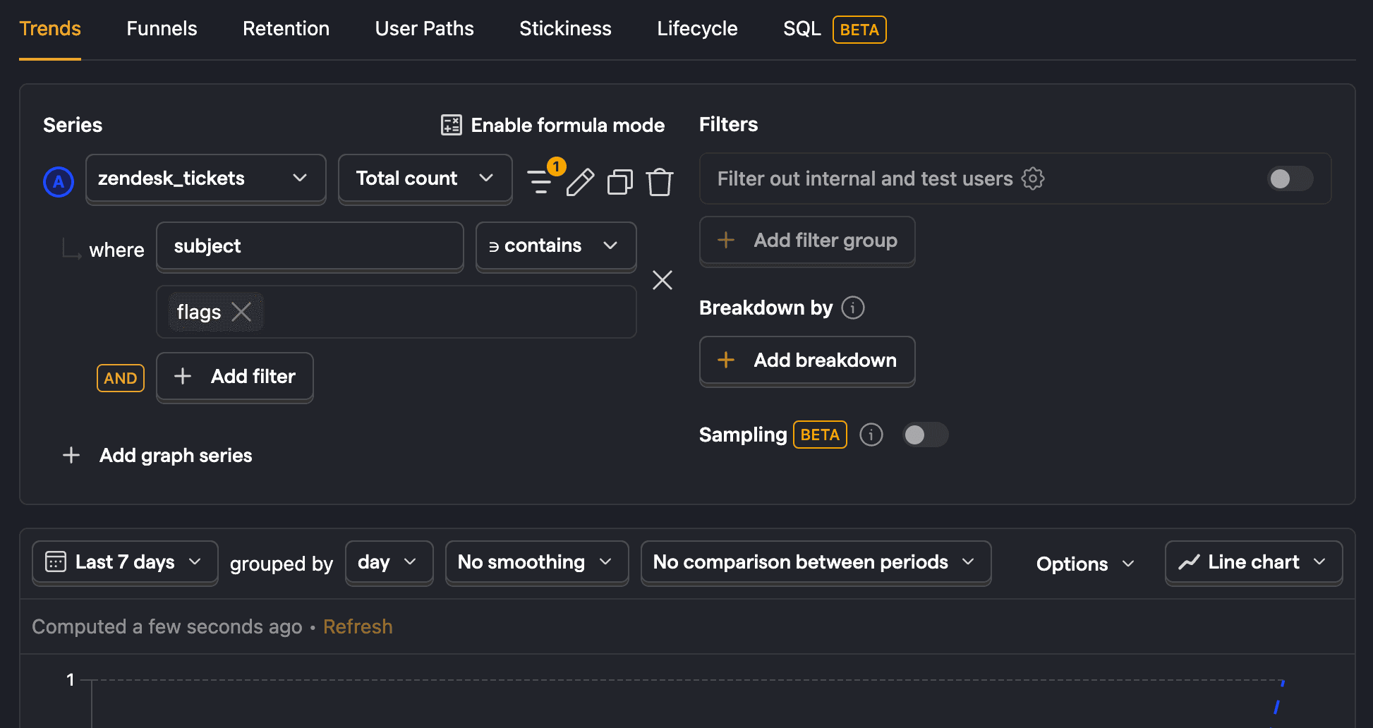 Zendesk Ticket Count